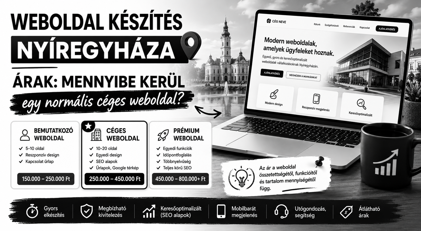 Weboldal készítés Nyíregyháza árak: mennyibe kerül egy normális céges weboldal?