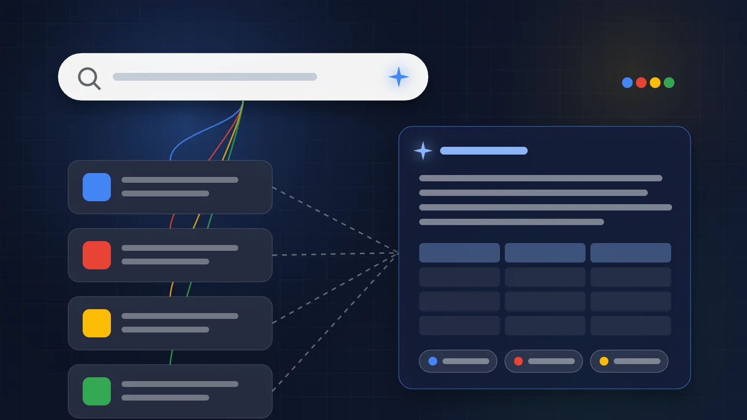 Google AI Mode beszélgetős keresés magyarul, több forrásból összeállított válasszal